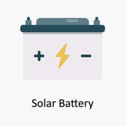 3D representation of solar battery lifespan